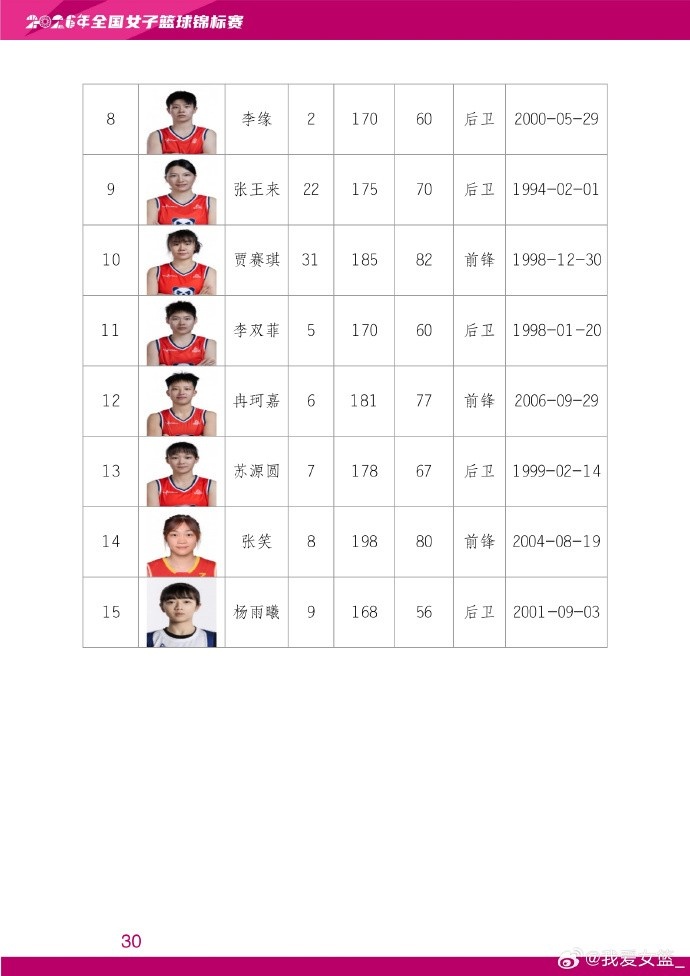 黄靖再战全国锦标赛 四川简阳赛区7月15日揭幕 黄靖再战全国锦标赛 四川简阳赛区7月15日揭幕