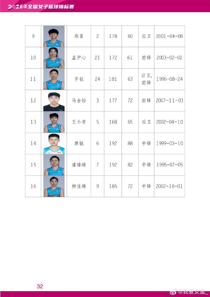 黄靖再战全国锦标赛 四川简阳赛区7月15日揭幕 黄靖再战全国锦标赛 四川简阳赛区7月15日揭幕