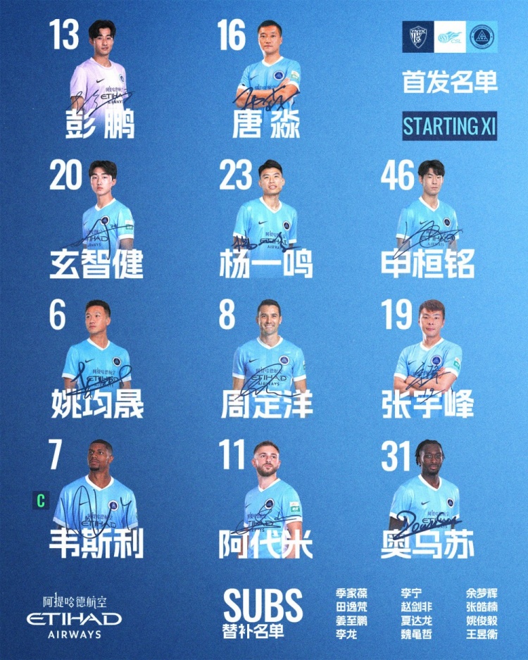 深圳新鹏城客战云南玉昆首发：姚均晟韦斯利领衔，彭鹏守门