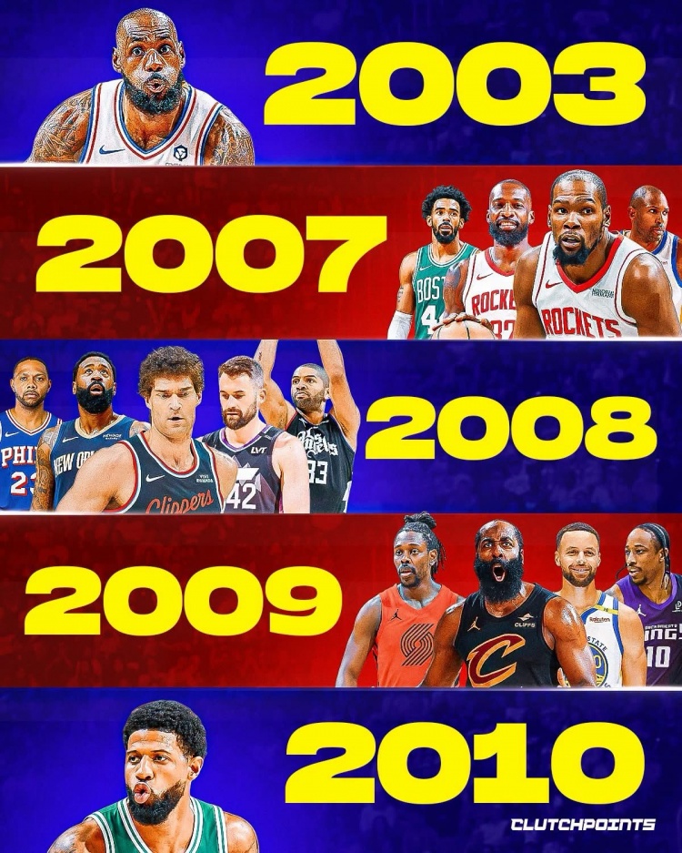 2010届及以前仅剩15人,NBA最老一代进入倒数计时 2010届及以前仅剩15人,NBA最老一代进入倒数计时