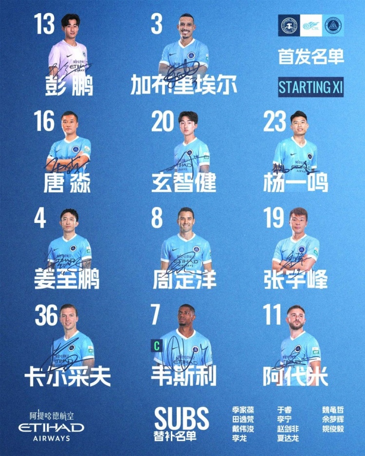 深圳新鹏城客战辽宁铁人首发 韦斯利任队长周定洋阿代米先发 深圳新鹏城客战辽宁铁人首发 韦斯利任队长周定洋阿代米先发
