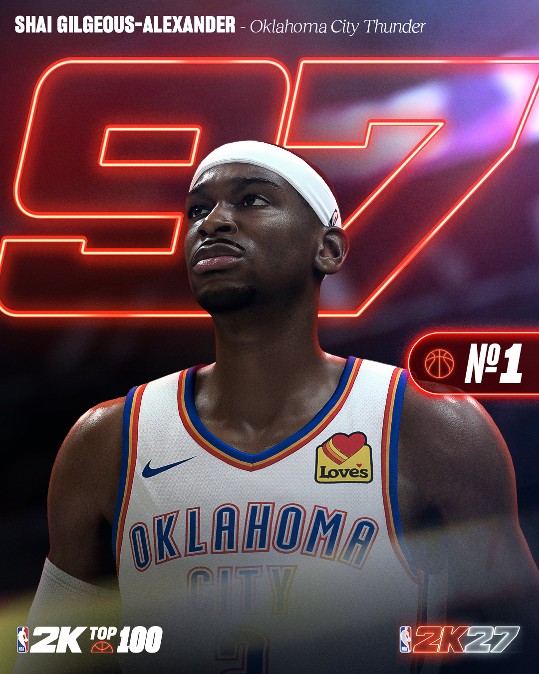 2K27能力值前十出炉:三人97并列榜首 文班亚马封面领衔 2K27能力值前十出炉:三人97并列榜首 文班亚马封面领衔