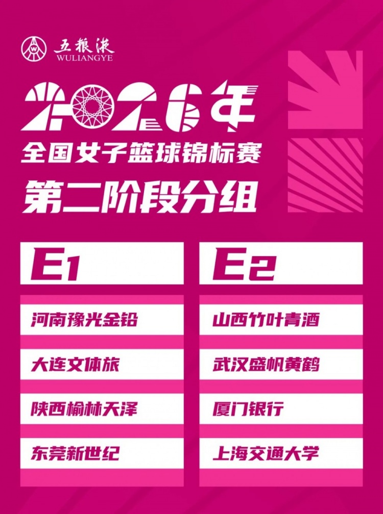 厦门银行女篮落位E组 廖丽华16.7分列A组第三 厦门银行女篮落位E组 廖丽华16.7分列A组第三