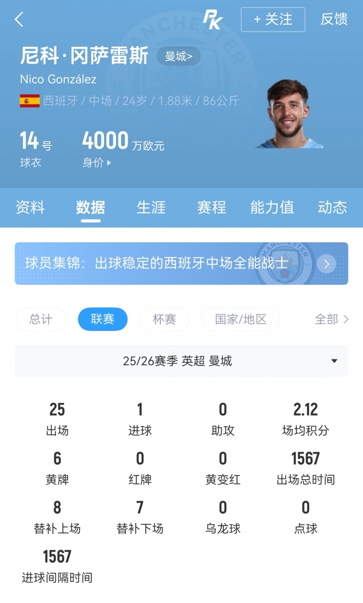 HWG!罗马诺:纽卡总价5000万镑签曼城中场尼科·冈萨雷斯达协议 HWG!罗马诺:纽卡总价5000万镑签曼城中场尼科·冈萨雷斯达协议