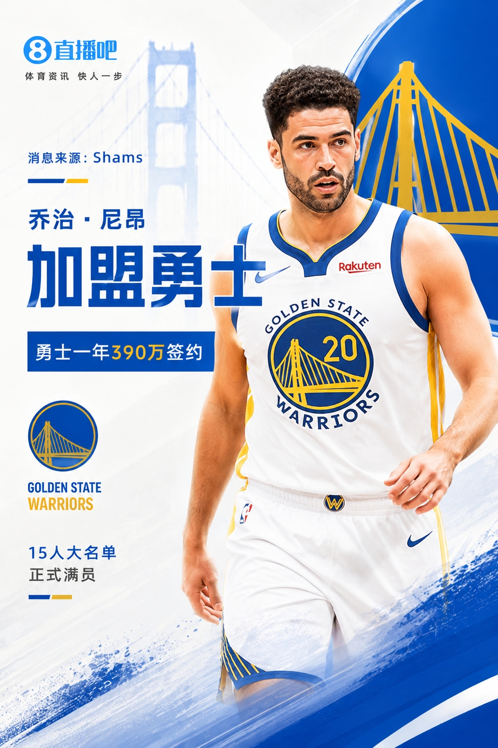 Shams:勇士一年390万美元签约乔治·尼昂 常规赛大名单正式满员 Shams:勇士一年390万美元签约乔治·尼昂 常规赛大名单正式满员