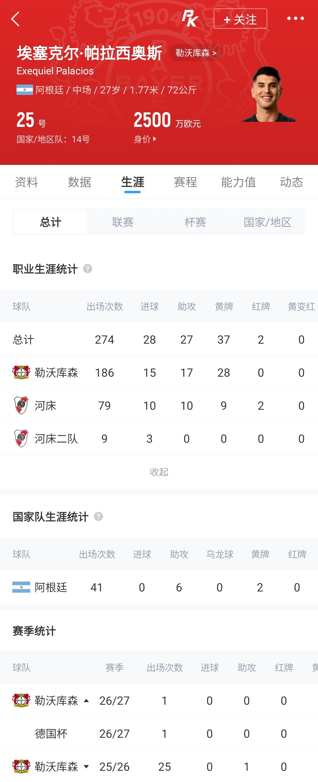 Here we go！罗马诺：伊普斯维奇总价2750万签药厂中场帕拉西奥斯