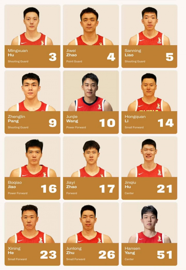 明天0点开打~中国男篮vs卡塔尔名单：赵继伟 王俊杰 杨瀚森在列