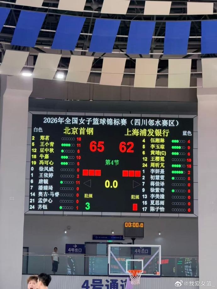 全国女篮锦标赛第八日综述：四强出炉 四川/江苏/山东/北京晋级
